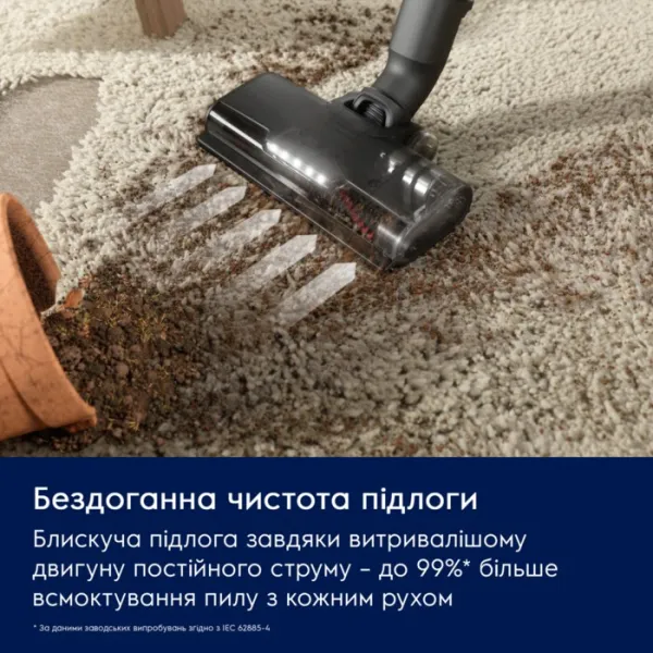Пилосос EP61CB21OG, зелений Electrolux (EP61CB21OG) - Фото 11