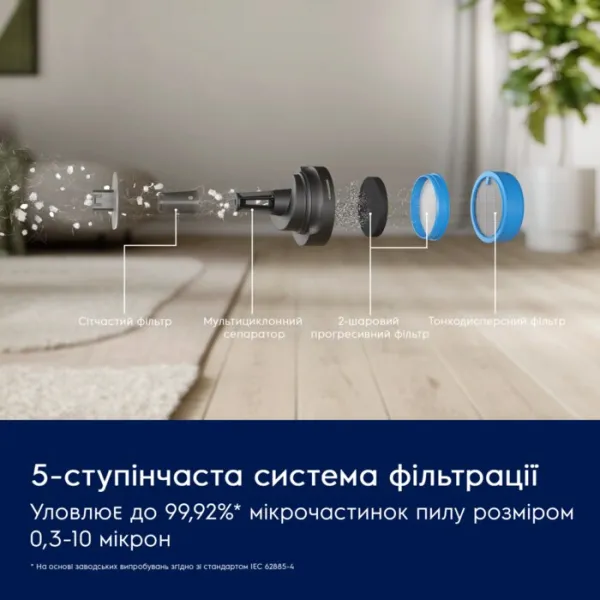 Пилосос EP61CB21OG, зелений Electrolux (EP61CB21OG) - Фото 14