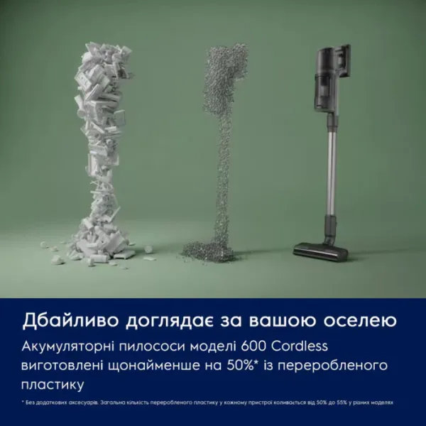 Пилосос EP61CB21OG, зелений Electrolux (EP61CB21OG) - Фото 15