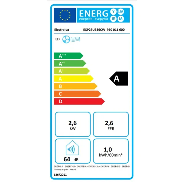 Кондиціонер мобільний Comfort 600 25м2 on/off 9000BTU 2.6кВт A/- Wi-Fi R290 білий Electrolux (EXP26U339CW) - Фото 3