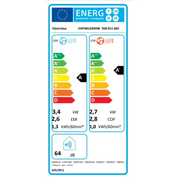 Кондиционер мобильный Comfort 600 35м2 on/off 12000BTU 3.4кВт A/A+ Wi-Fi R290 белый Electrolux (EXP34U339HW) - Фото 3
