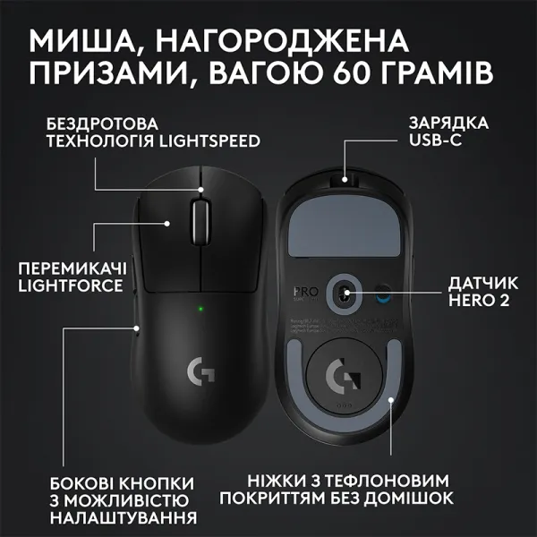 Миша бездротова G Pro X Superlight 2 Lightspeed, чорна Logitech (910-006630) - Фото 3