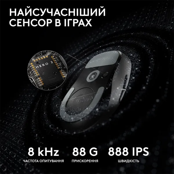 Миша бездротова G Pro X Superlight 2 Lightspeed, чорна Logitech (910-006630) - Фото 4