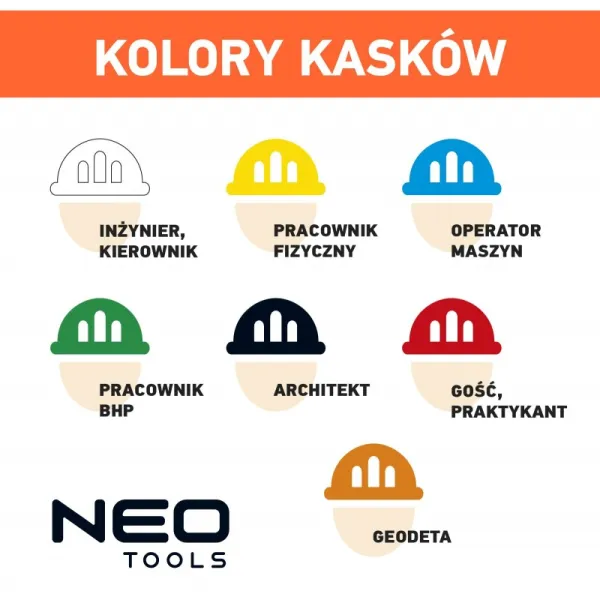 Каска захисна, пластик ABS, пряжка для регулювання, помаранчевий Neo Tools (97-225) - Фото 1