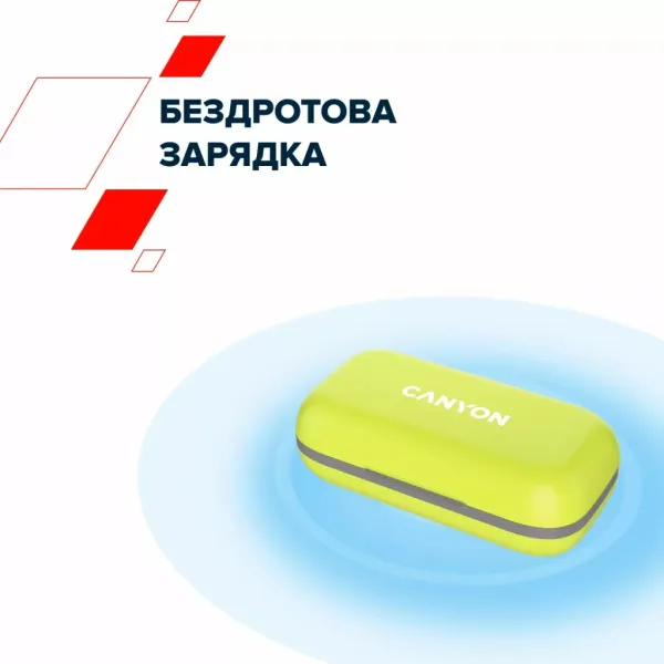 Наушники беспроводные BT OnRun 11 Sport белые Canyon (CNS-TWS11W) - Фото 7