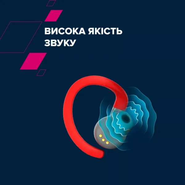 Наушники беспроводные BT OnRun 11 Sport белые Canyon (CNS-TWS11W) - Фото 13