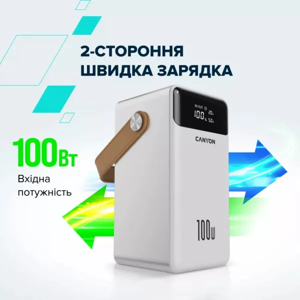Аккумулятор внешний Power Bank 60000 mAh OnPower 610 PD 100W белый Canyon (CNS-CPB610W) - Фото 1