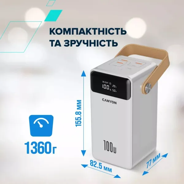 Аккумулятор внешний Power Bank 60000 mAh OnPower 610 PD 100W белый Canyon (CNS-CPB610W) - Фото 2