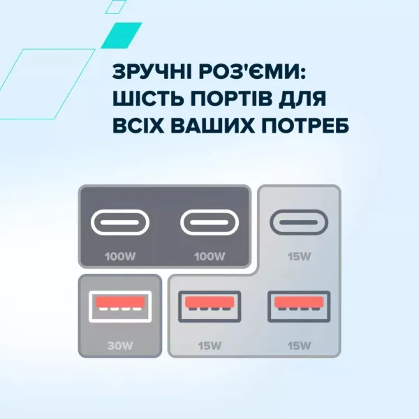 Аккумулятор внешний Power Bank 60000 mAh OnPower 610 PD 100W белый Canyon (CNS-CPB610W) - Фото 4