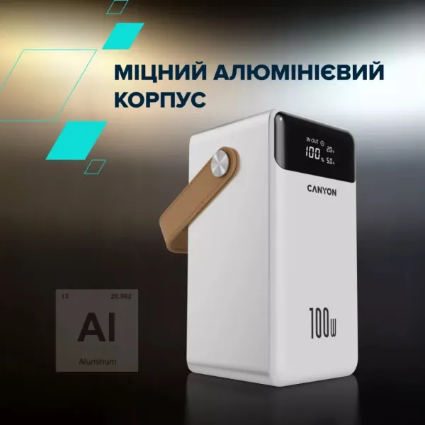 Аккумулятор внешний Power Bank 60000 mAh OnPower 610 PD 100W белый Canyon (CNS-CPB610W) - Фото 6