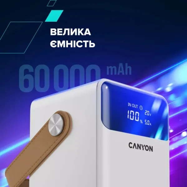 Аккумулятор внешний Power Bank 60000 mAh OnPower 610 PD 100W белый Canyon (CNS-CPB610W) - Фото 7