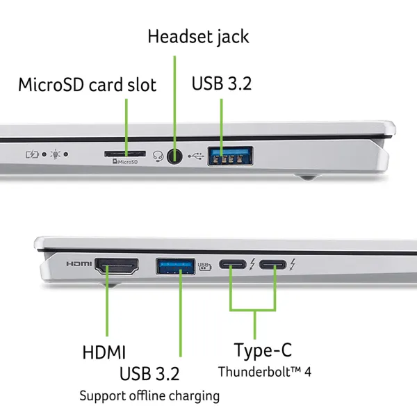 Ноутбук Swift Go 14 SFG14-74 14" WUXGA OLED, Intel U5-225H, 16GB, F512GB, UMA, Win11, серебристый Acer (NX.JCWEU.002) - Фото 1