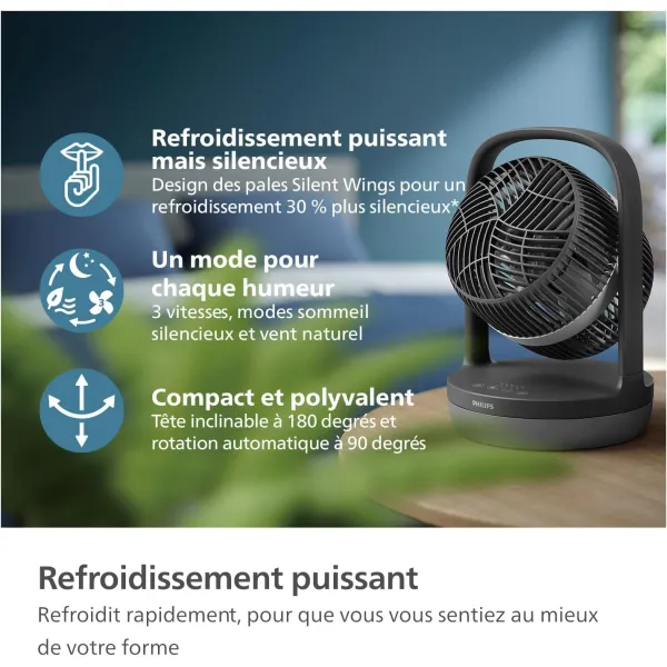 Вентилятор настільний Series 3000, 22см, 27Вт, таймер, поворот 180, чорний Philips (CX3050/01) - Фото 3