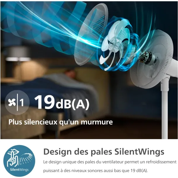 Вентилятор напольный Series 2000, 40см, 48Вт, таймер, поворот 90, белый Philips (CX2550/00) - Фото 5