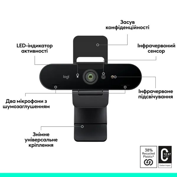 Веб-камера Brio 4K, чёрная Logitech (960-001718) - Фото 1
