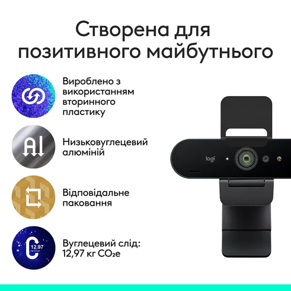 Веб-камера Brio 4K, чёрная Logitech (960-001718) - Фото 3
