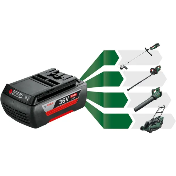 Набір акумулятора та зарядного пристрою GBA 36V 2.0Ah, ЗП AL 36V-20 Bosch (F.016.800.609) - Фото 3