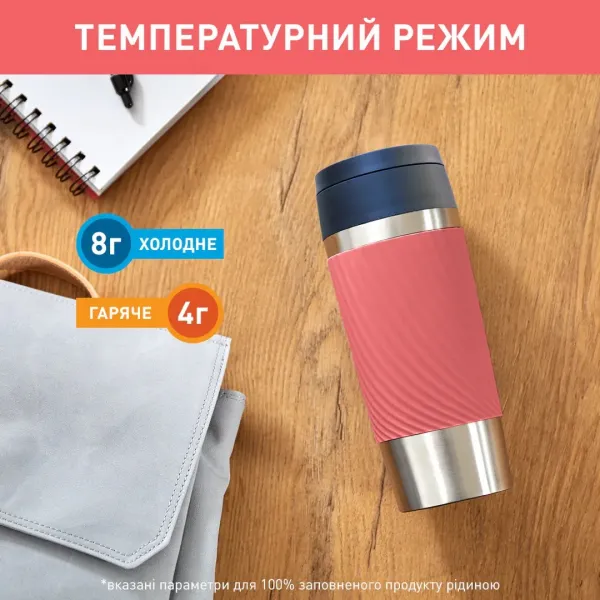 Термочашка Travel Mug Classic Twist, 360мл, коралловая Tefal (N2024410) - Фото 4