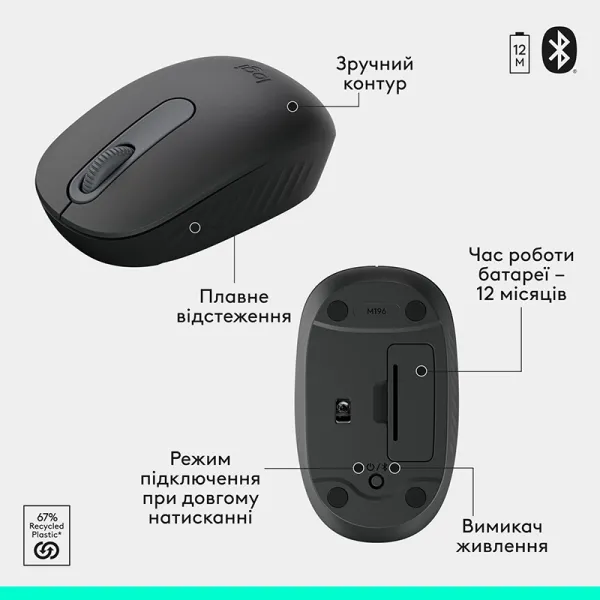 Комплект клавиатура и мышь беспроводной MK250 Combo, UA, графитовый Logitech (920-013823) - Фото 2