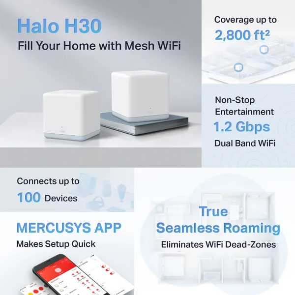 Система WiFi-Mesh Halo H30 AC1200, 2xFE LAN/WAN, 2мод MERCUSYS (HALO-H30-2-PACK) - Фото 7