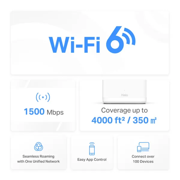 Система WiFi-Mesh Halo H60X AX1500, 3xGE LAN/WAN, 2мод MERCUSYS (HALO-H60X-2-PACK) - Фото 4