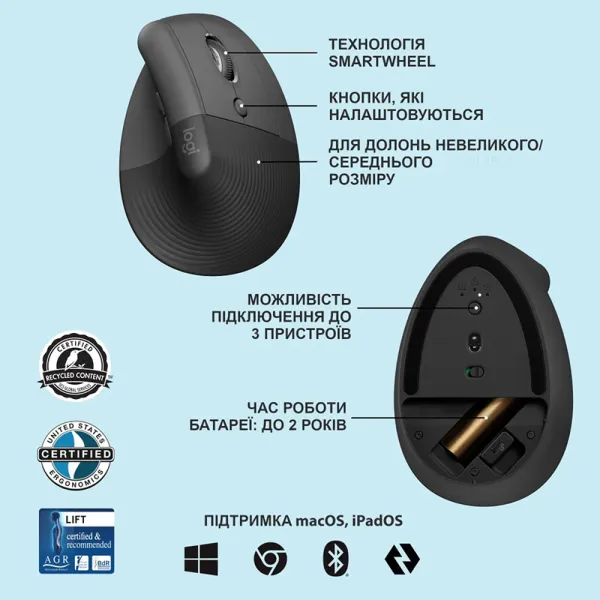 Мышь беспроводная WL/BT Lift Vertical Ergonomic, графитовая Logitech (910-006473) - Фото 1