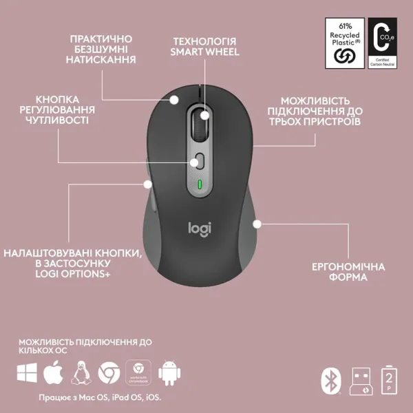 Комплект клавиатура и мышь беспроводной WL/BT MK950 Signature Slim Combo, UA, графитовый Logitech (920-012490) - Фото 2