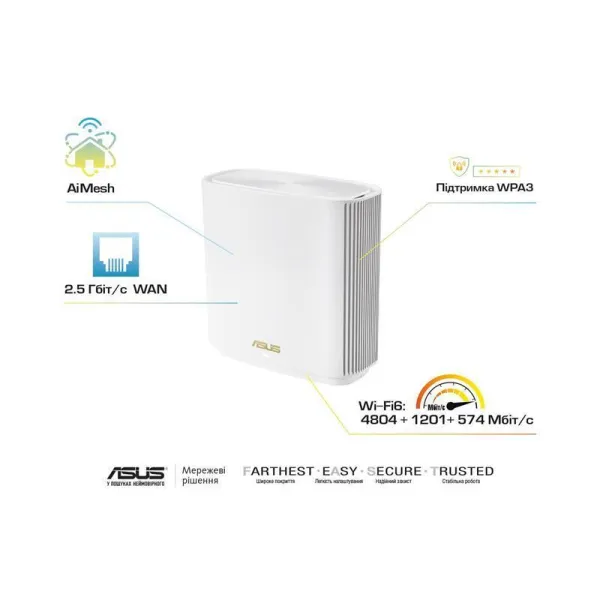 Система WiFi-Mesh ZenWiFi XT8 v2 AX6600, 3xGE LAN, 1x2.5GE WAN, 1xUSB3.1, 1мод, білий ASUS (90IG0590-MO3A70) - Фото 1