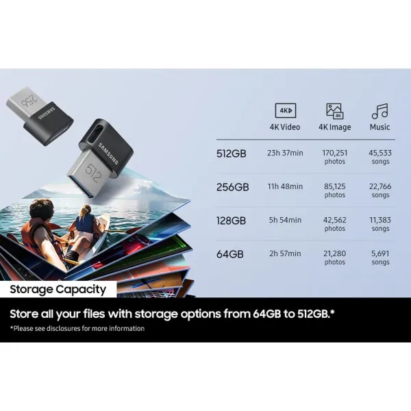 Накопичувач USB 3.1 Type-A 512GB Fit Plus Samsung (MUF-512AB/APC) - Фото 2