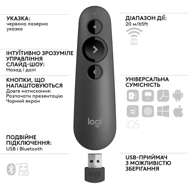 Презентер R500S, графитовый Logitech (910-005843) - Фото 4
