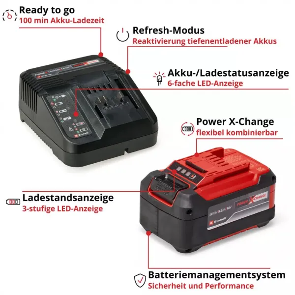 Набор аккумуляторов и зарядных устройств Starter Kit PXC 18В 1х5.2А·час Einhell (4512147) - Фото 8