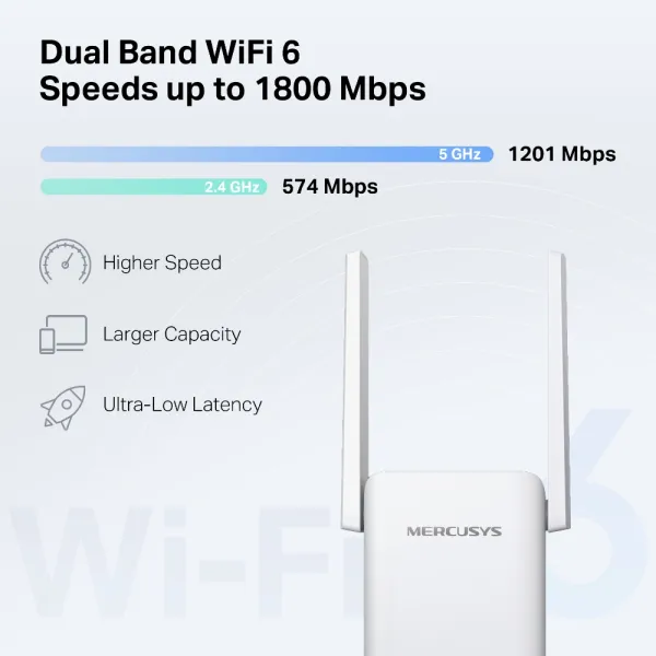 Расширитель покрытия WiFi ME70X AX1800 MERCUSYS (ME70X) - Фото 4