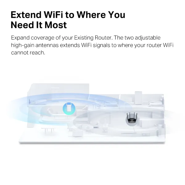 Расширитель покрытия WiFi ME70X AX1800 MERCUSYS (ME70X) - Фото 5