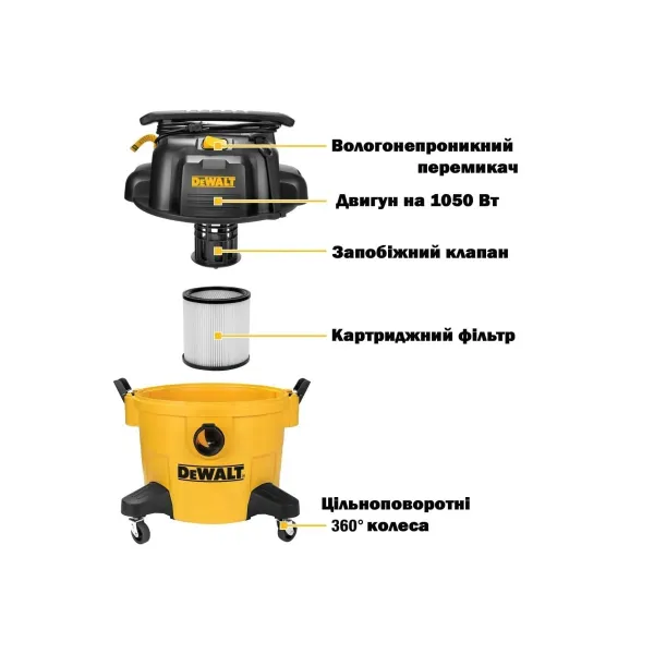 Пылесос профессиональный 1050Вт,  20л DeWalt (DXV20PC) - Фото 2