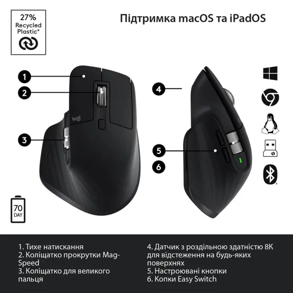 Миша бездротова MX Master 3S Performance, графітова Logitech (910-006559) - Фото 8