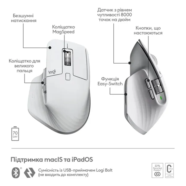 Мышь беспроводная MX Master 3S для Mac Performance, светло-серая Logitech (910-006572) - Фото 1