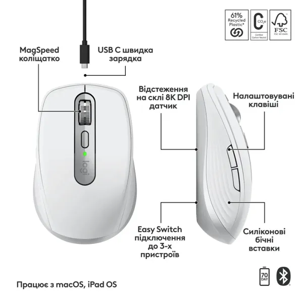 Мышь беспроводная MX Anywhere 3S для Mac, светло-серая Logitech (910-006946) - Фото 9