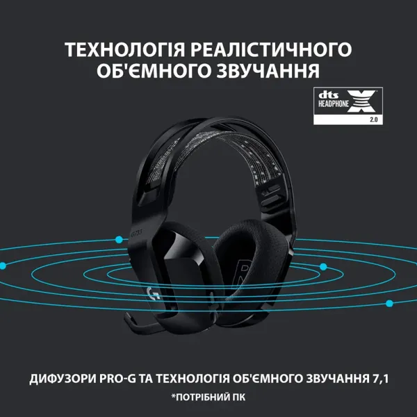 Гарнитура беспроводная игровая G733 Lightspeed, RGB, чёрная Logitech (981-000864) - Фото 2