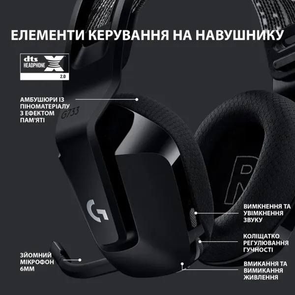 Гарнитура беспроводная игровая G733 Lightspeed, RGB, чёрная Logitech (981-000864) - Фото 7