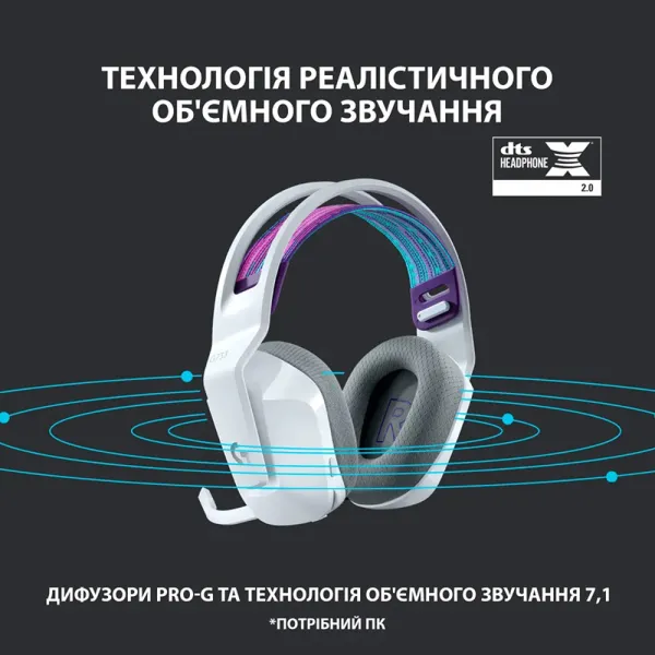 Гарнітура бездротова ігрова G733 Lightspeed, RGB, біла Logitech (981-000883) - Фото 7