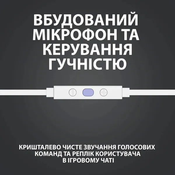 Наушники проводные игровые G333, белые Logitech (981-000930) - Фото 7