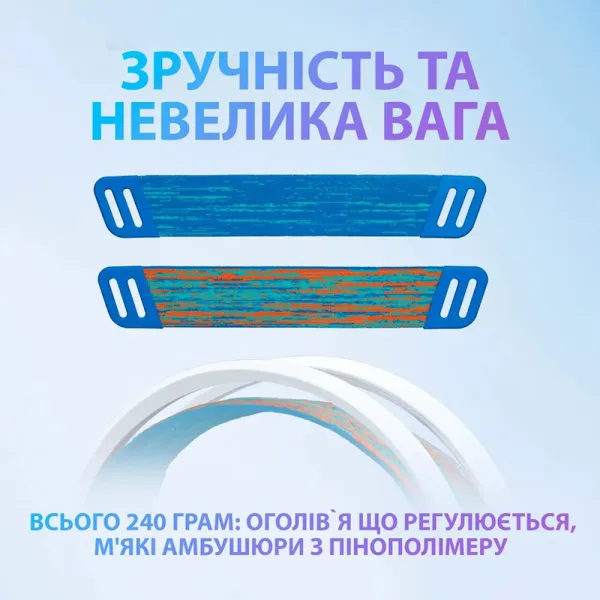 Гарнітура дротова ігрова G335, біла Logitech (981-001018) - Фото 3