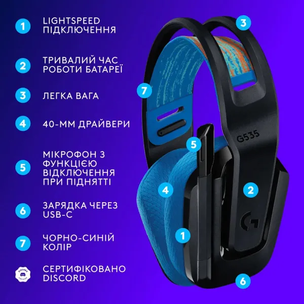 Гарнітура бездротова ігрова G535 Lightspeed Console, чорна Logitech (939-002219) - Фото 8