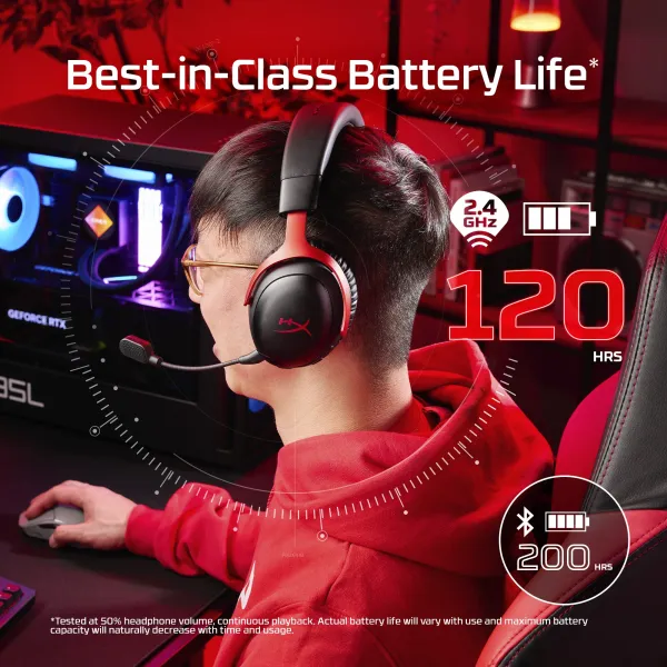 Гарнитура WL/USB-A/USB-C игровая Cloud III S, чёрно-красная HyperX (A59Z0AA) - Фото 5