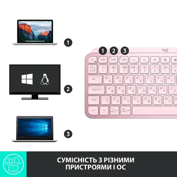 Клавиатура беспроводная MX Keys Mini Illuminated, UA, розовая Logitech (920-010500) - Фото 2