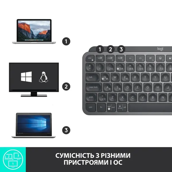 Клавиатура беспроводная MX Keys Mini Illuminated, UA, графитовая Logitech (920-010498) - Фото 10