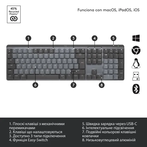 Клавиатура беспроводная механическая MX Illuminated Performance, UA, графитовая Logitech (920-010759) - Фото 9