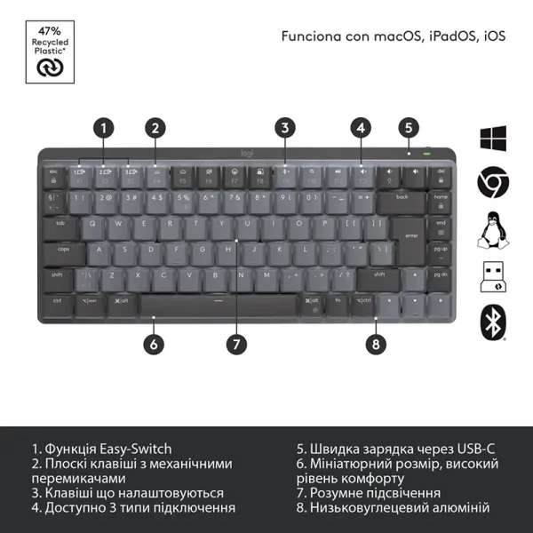 Клавиатура механическая MX Mini Illuminated, UA, графитовая Logitech (920-010782) - Фото 7