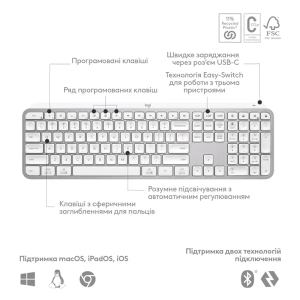 Клавіатура бездротова MX Keys S, UA, світло-сіра Logitech (920-011588) - Фото 4