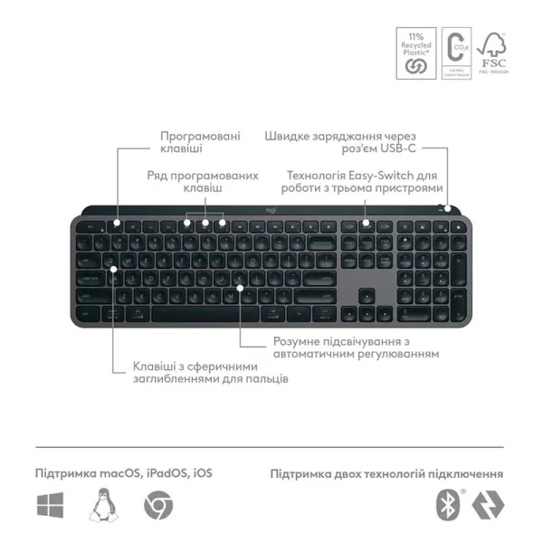 Клавиатура беспроводная MX Keys S Plus Palmrest, UA, графитовая Logitech (920-011589) - Фото 2